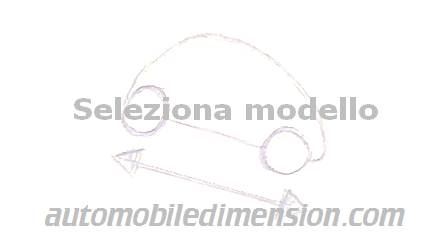 Modello precedente per scegliere